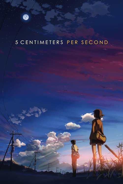 Centimeters Per Second