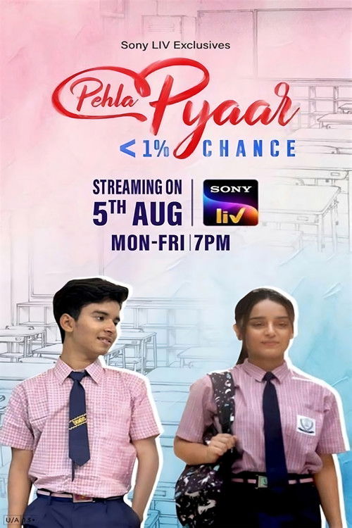 Pehla Pyaar Less Than 1% Chance